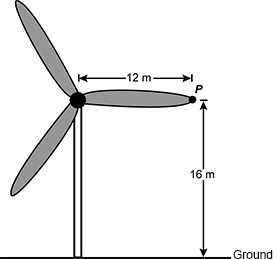 A graphic of a Wind Turbine.