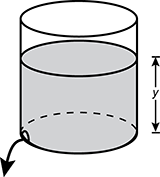 diagramof a lidless cylindrical tank filled with water