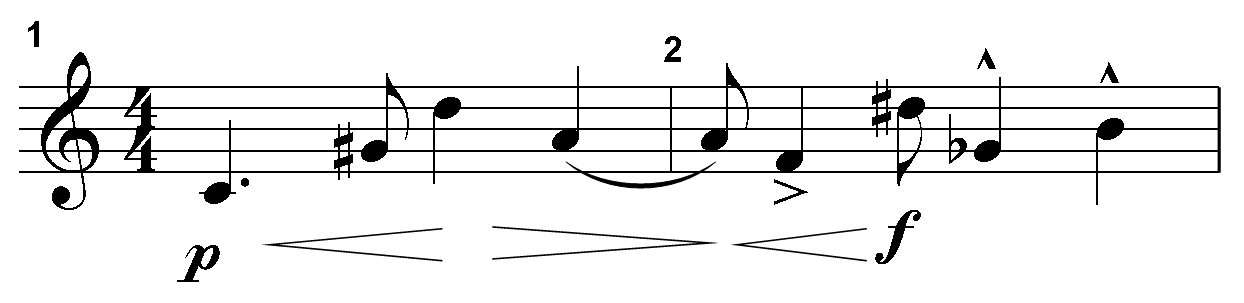 Twelve-tone row C, G-sharp, D, A, F, D-sharp, G-flat, B