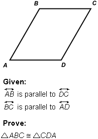 parallelogram with points A,B,C, and D