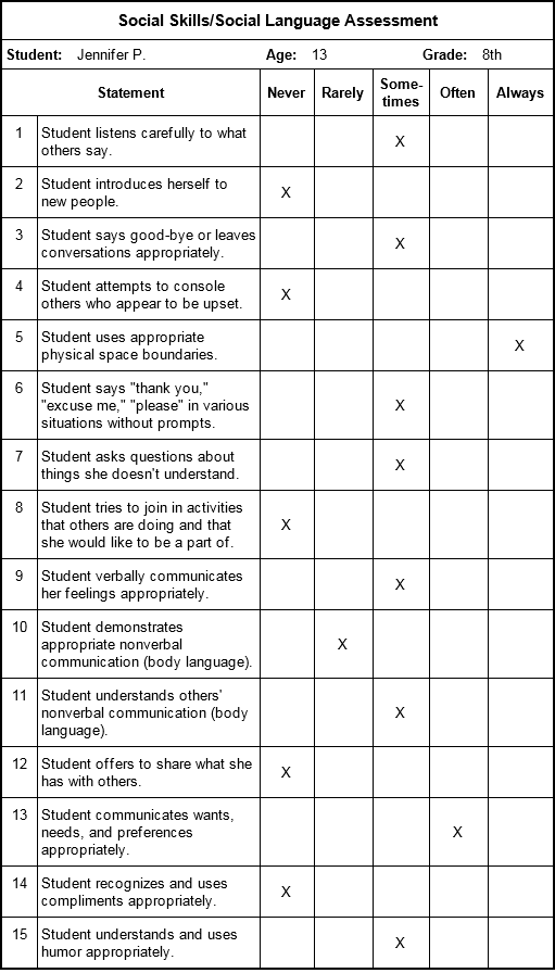 Exhibit 2 Chart 1