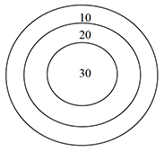 Drawing of a target.