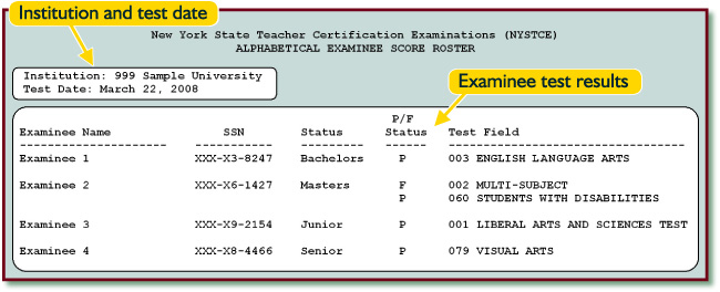 Alphabetical Examinee Score Roster (all tests except the School Leadership Assessments)